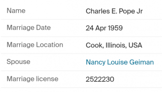 Charles Evans Pope III