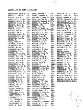 USS George, Muster List