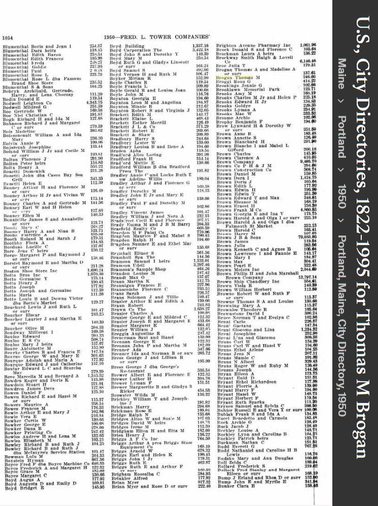 Thomas Michael Brogan --U.S., City Directories, 1822-1995(1950)