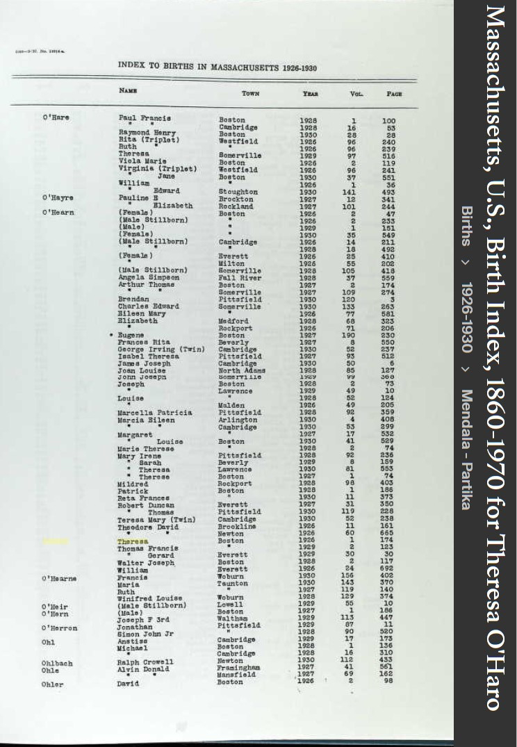 Ann Theresa (O'Hare) Smith--Massachusetts, U.S., Birth Index, 1860-1970