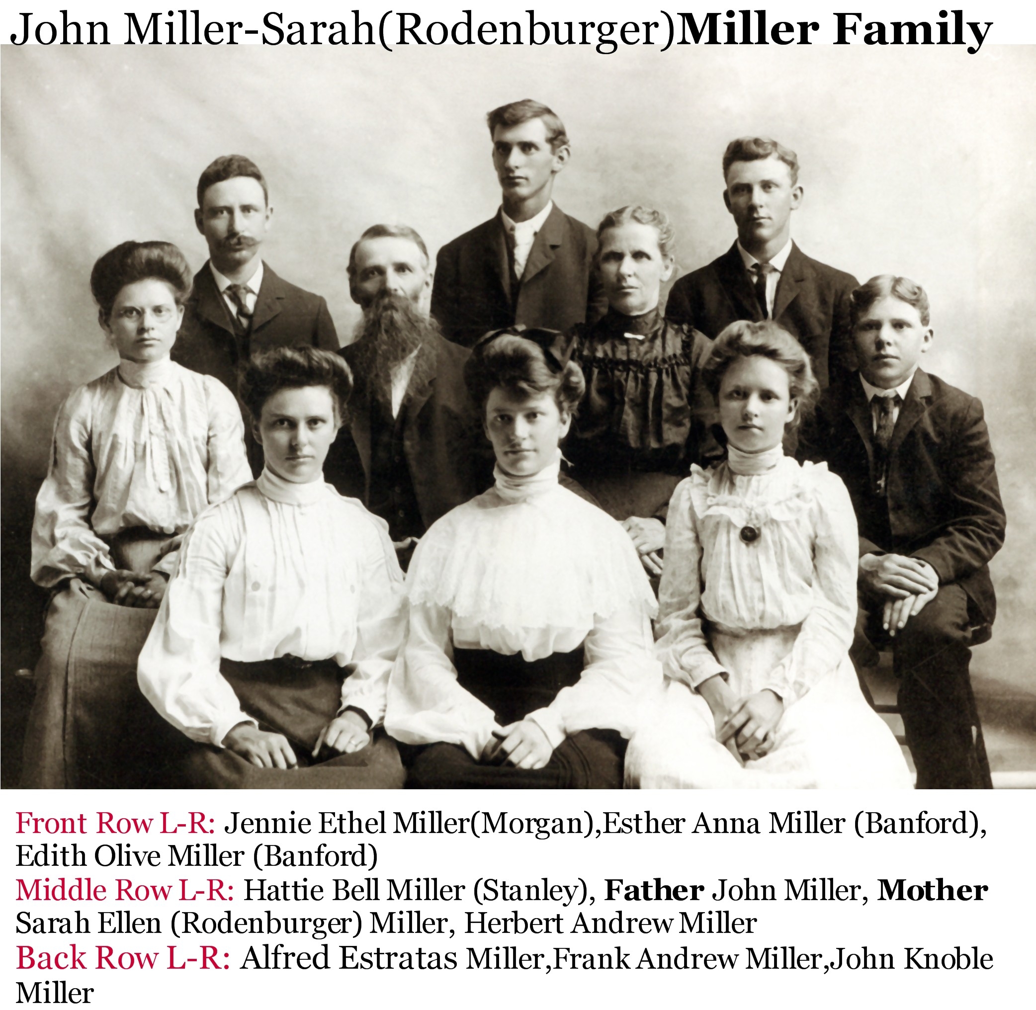 Sarah (Rodenburger) and John Miller Family