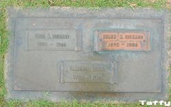 Cecil Arthur Rickard