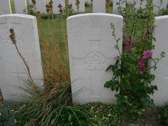 George Allan Duckworth gravesite