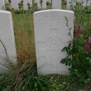 George Allan Duckworth gravesite