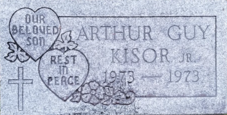 Arthur Guy Kisor Arthur Guy Kisor