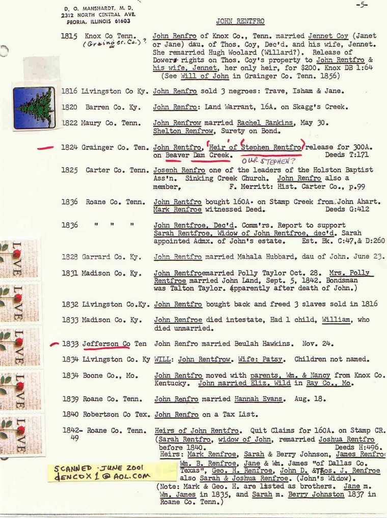 John Renfro records (6-10) - D. O. Manschardt, MD