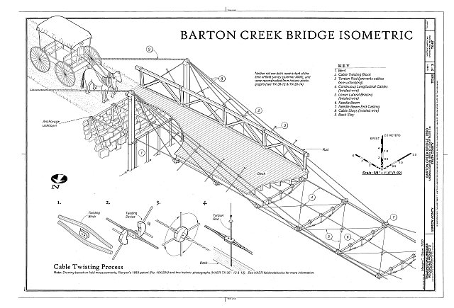 HAER TX,72-HUCK.V,1- (sheet 2 of 3) - Barton Creek...