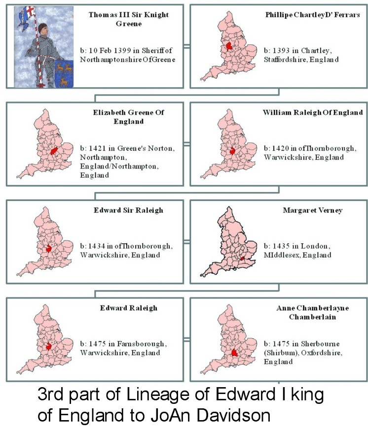 3rd part Lineage Edward I king of England to JoAnn Davidson
