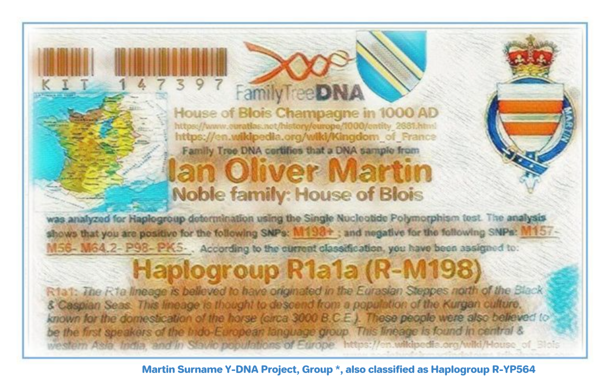 Thomas Martin