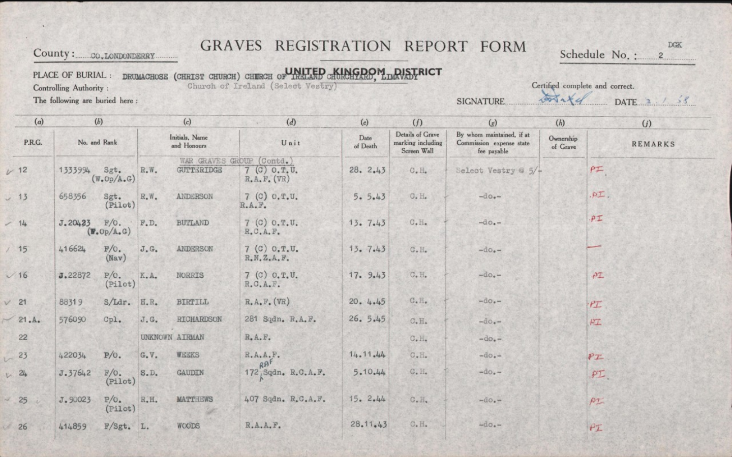 Grave record, Londonderry UK