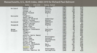 Richard Paul Peter Belmont Sr--Massachusetts, U.S., Birth Index, 1860-1970(1942)
