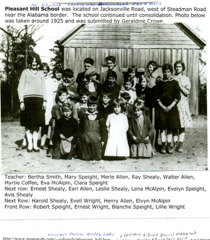 Olin McAlpin farm location of Pleasant Hill School