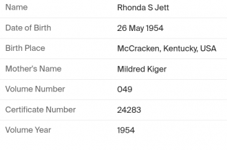 Rhonda S. Jett