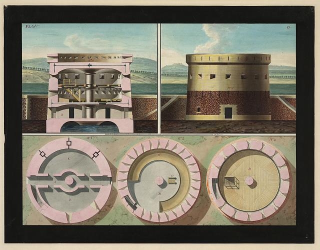 [Fortification on the outskirts of Paris. Section,...