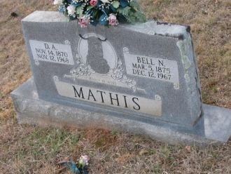 Great Uncle Dillard & Bell's Grave