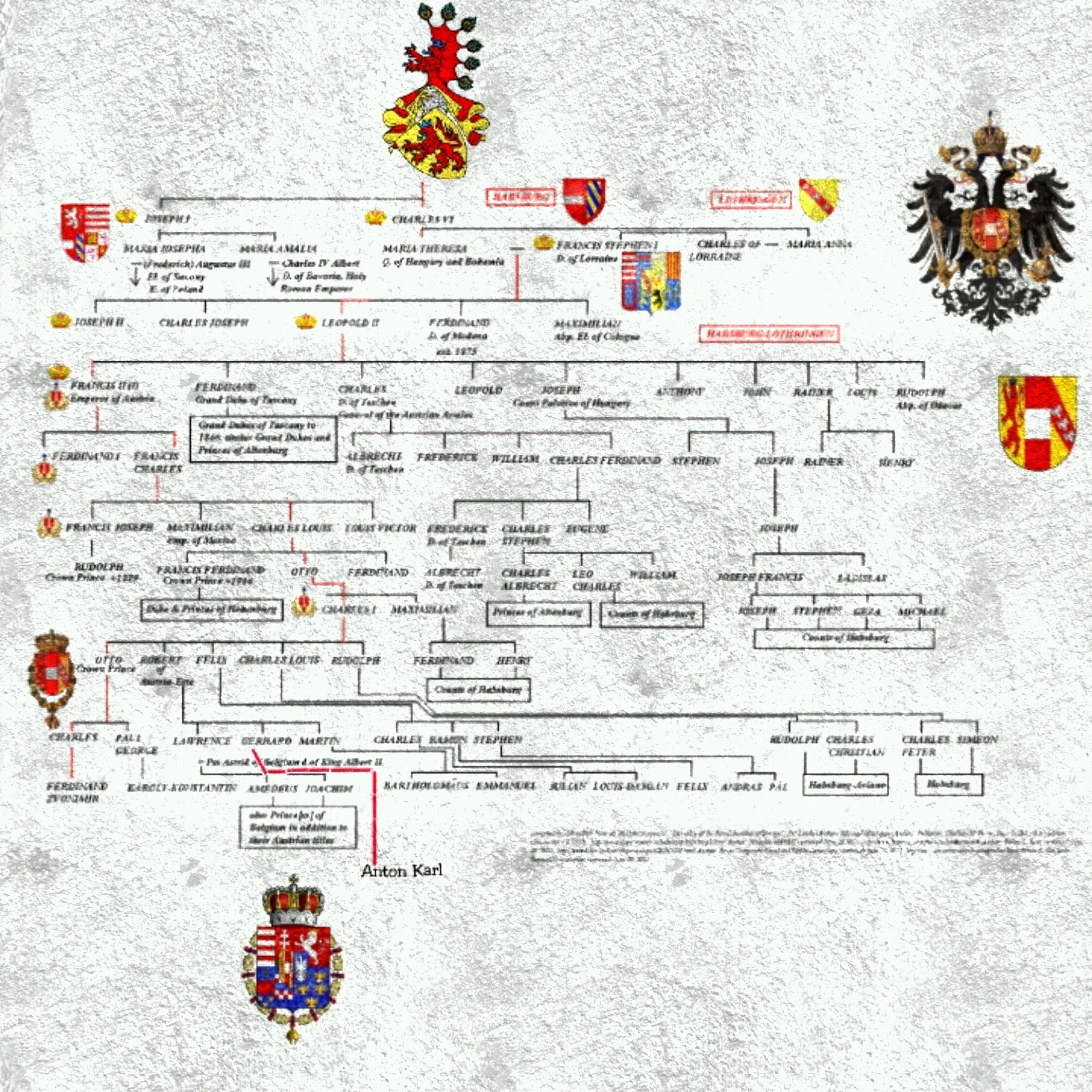 Anton von Habsburg-Lothringen family tree