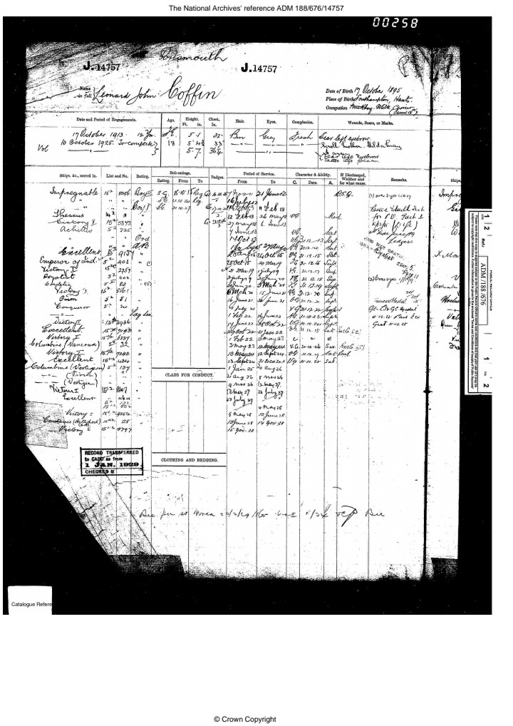 Service record Royal Navy 