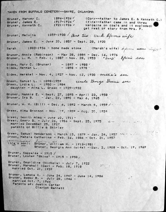 cemetary records Buffalo,Okla