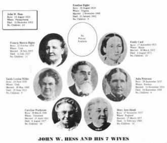 John W. Hess & wives