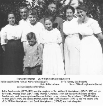 Goodykoontz/Holman family photo in Caledonia, MO about 1918