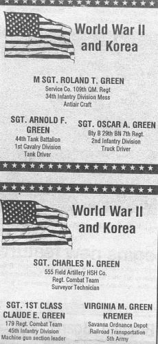 World War II & Korea