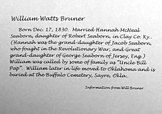 William Watts Bruner