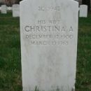 Christina (Weber) Rupp gravesite
