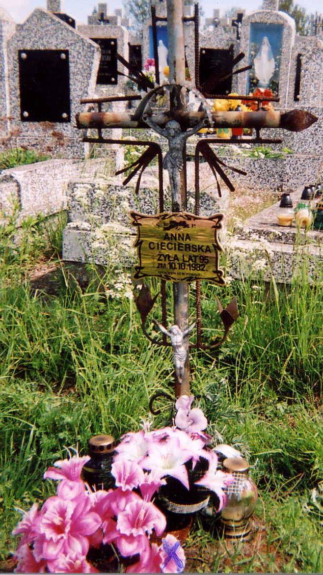 Anna Ciecierska Burial site