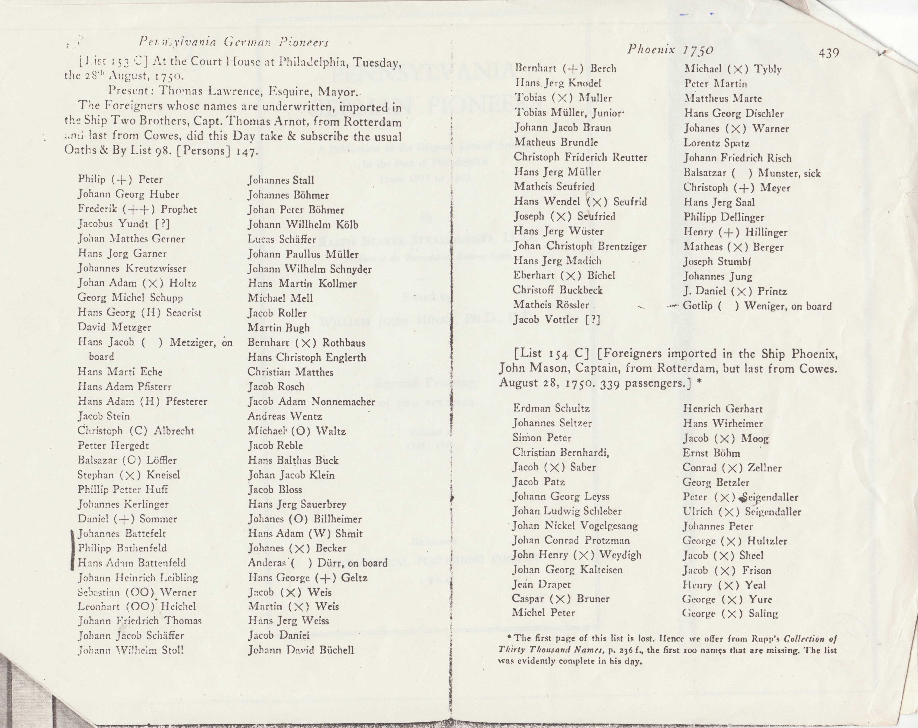 Passenger list ship "Two Brothers" 