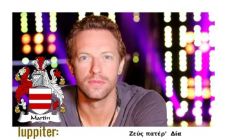 Christopher Martin