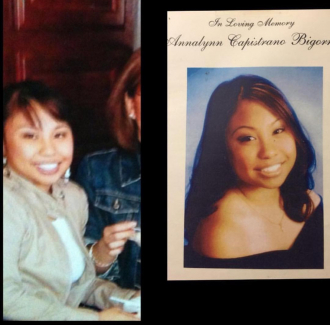 Annalynn Capistrano Bigornia Annalynn Capistrano Bigornia