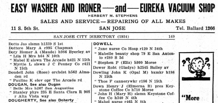 1934 San Jose Directory