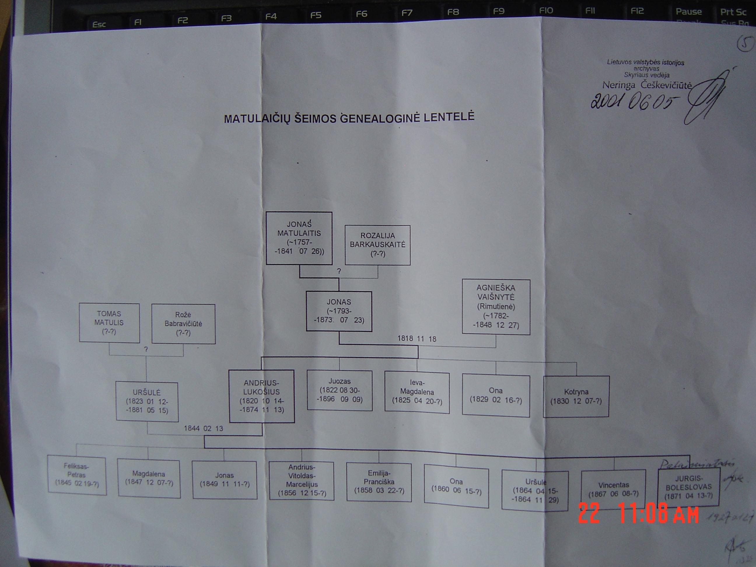 Lugine's  family tree