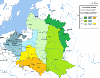The Partitions of Poland 1772, 1793, 1795,
