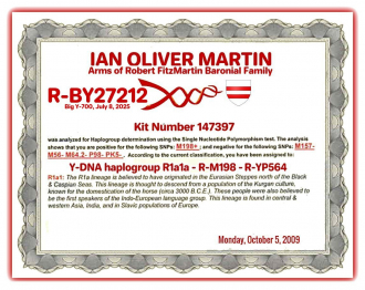 Ian Oliver Martin