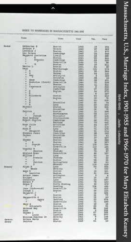 Mary Elizabeth (Keaney) Welch-Depaulo --Massachusetts, U.S., Marriage Index, 1901-1955 and 1966-1970