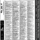 Michael Joseph O'Hare --U.S., City Directories, 1822-1995(1963)