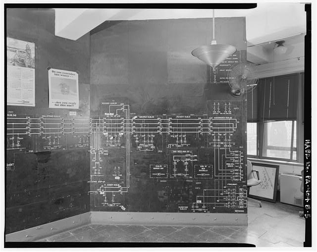 View northeast of load dispatch model board; section...