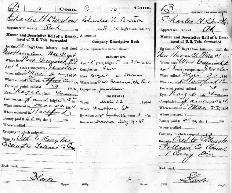 Charles Burton Muster Roll 2