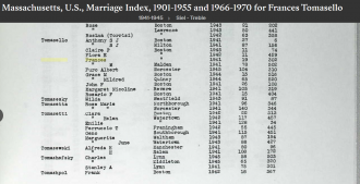 Frances Barbara (Tomasello) Ohara--Massachusetts, U.S., Marriage Index, 1901-1955 and 1966-1970(1941)