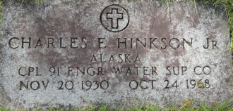 Charles Edgar Hinkson