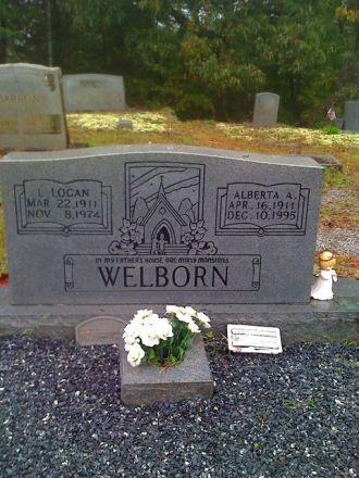 A photo of L. Logan Welborn