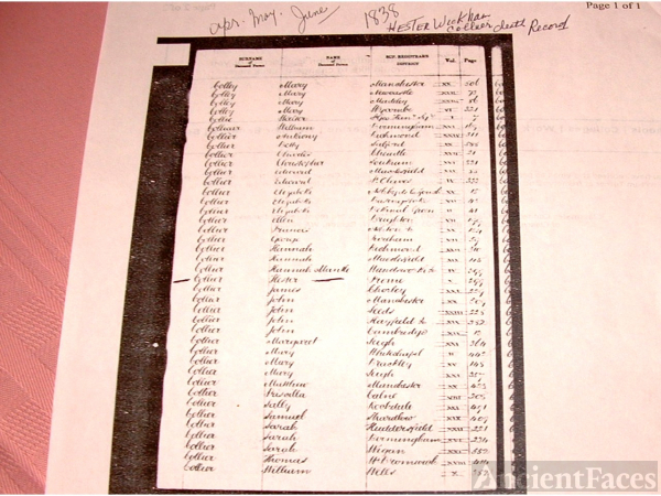 Hester Wickham Collier death record