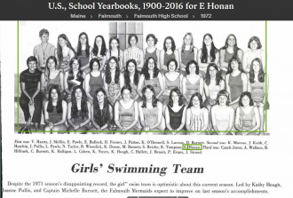 Ellen Maureen Honan-Curry--U.S., School Yearbooks, 1900-2016(1972)Girls Swimming Team