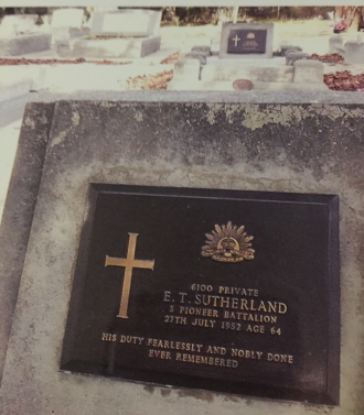 Grave of E T Sutherland Karrakatta Cemetery Perth 