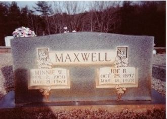 Minnie  Maxwell