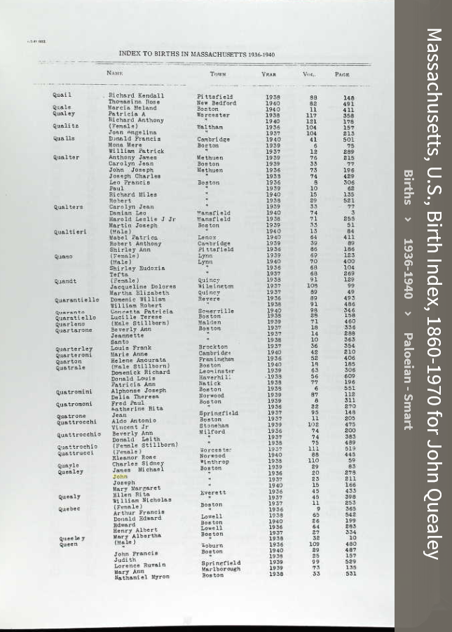 John Francis Quealey--Massachusetts, U.S., Birth Index, 1860-1970(1936)