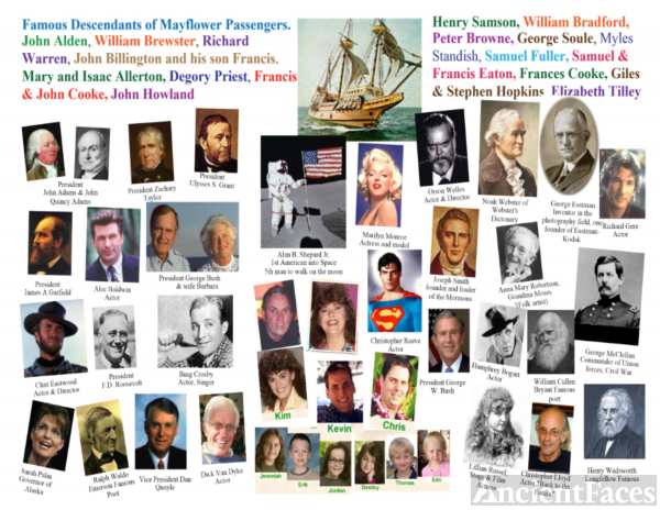 John Alden & Mayflower Cousins