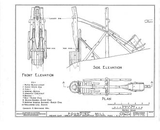 HABS NC,87-____,1- (sheet 1 of 2) - Pounding Mill,...