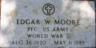 Edgar W Moore